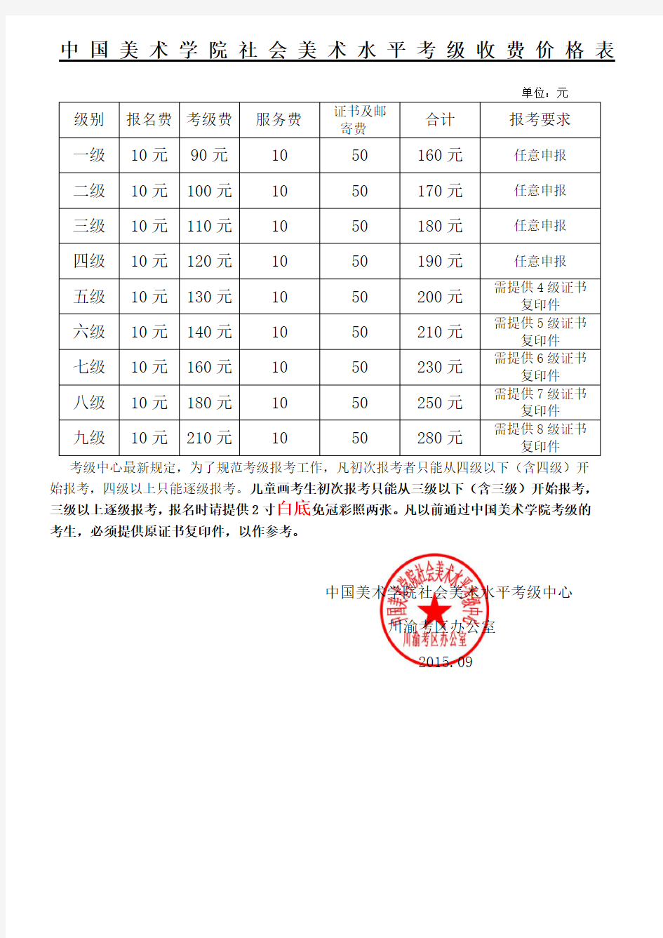 中国美术学院社会美术水平考级收费价格表