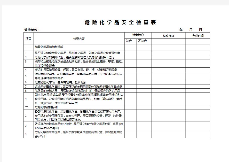 危险化学品检查表