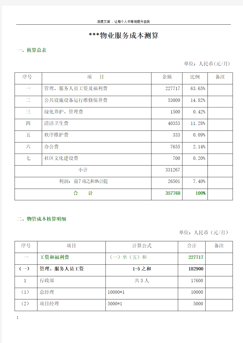 物业服务成本测算表