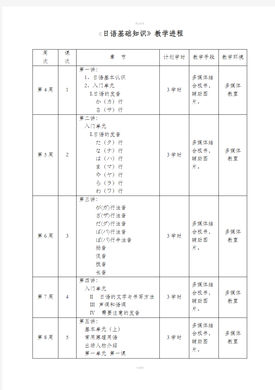 日语基础知识教案