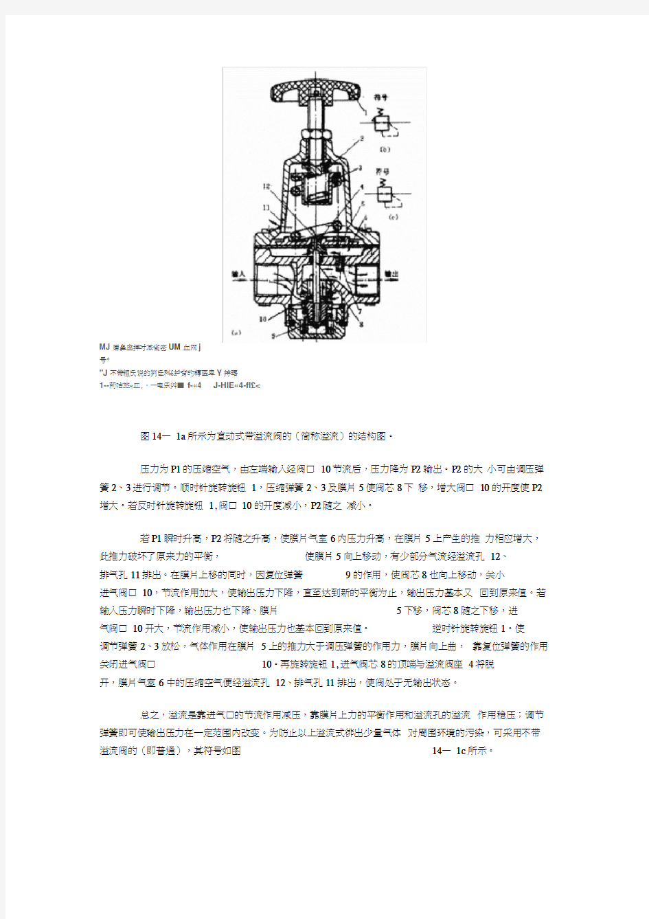 减压阀工作原理和选用