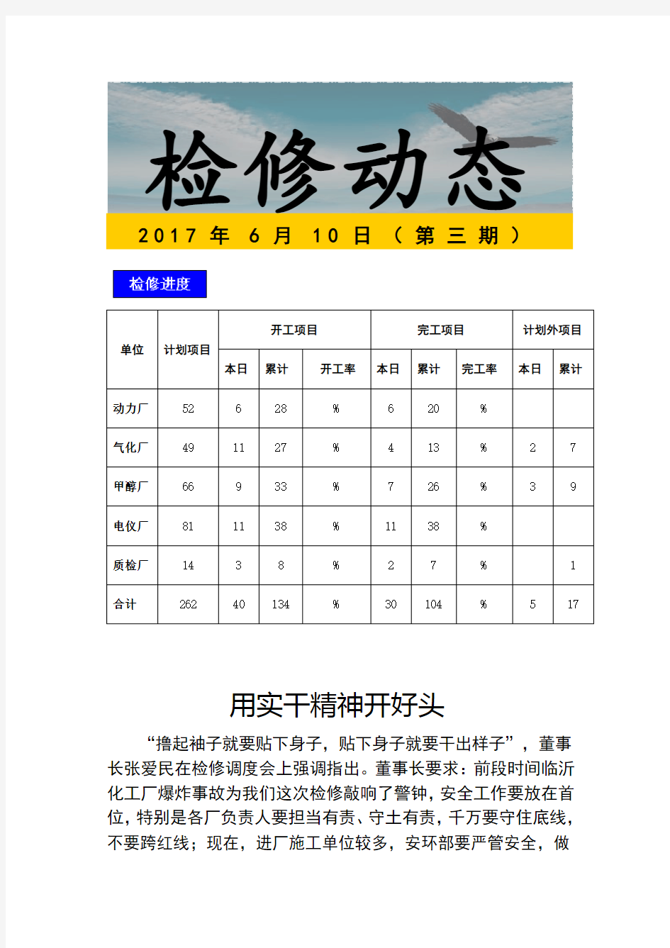 检修简报第 期