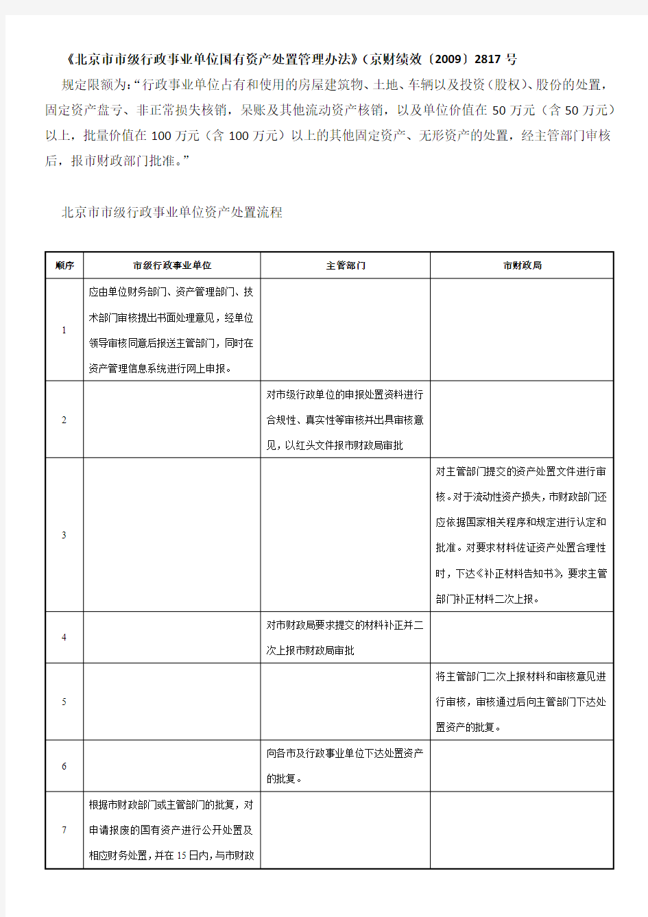 北京市市级行政事业单位国有资产处置流程