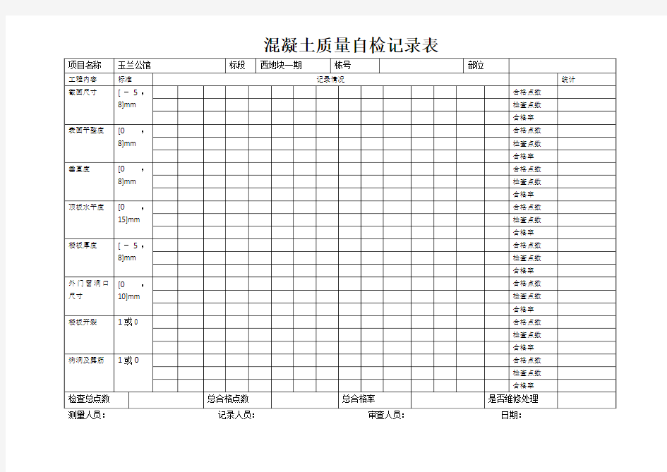 混凝土质量自检记录表