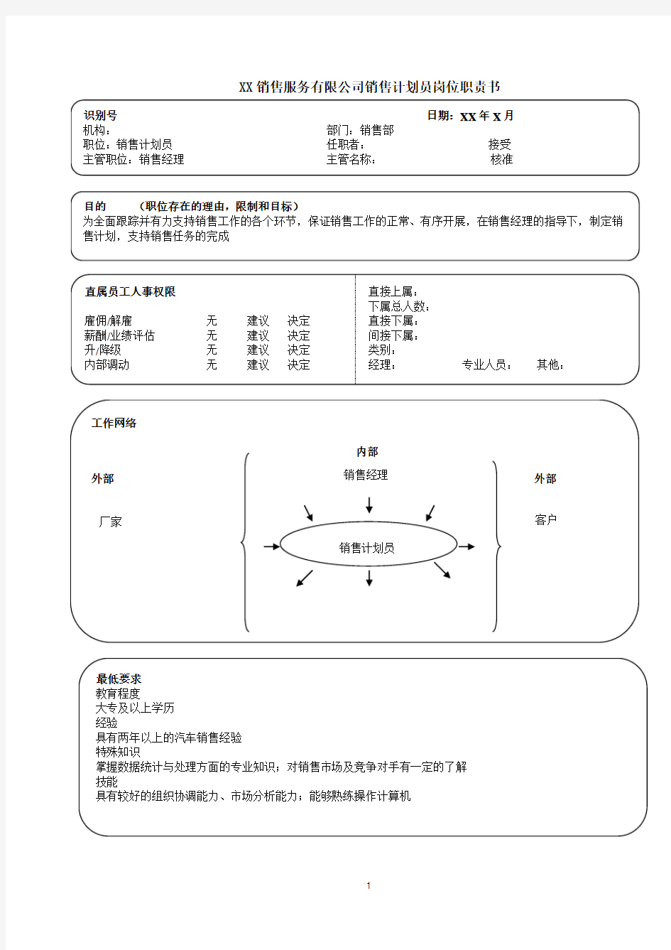 汽车4S店销售计划员岗位职责书