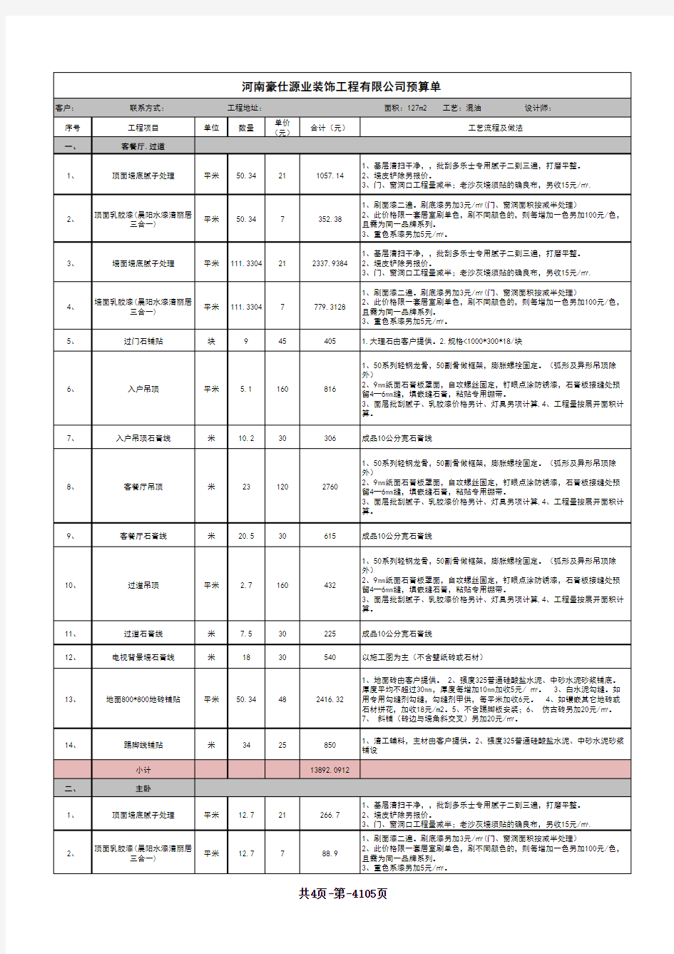 预算表