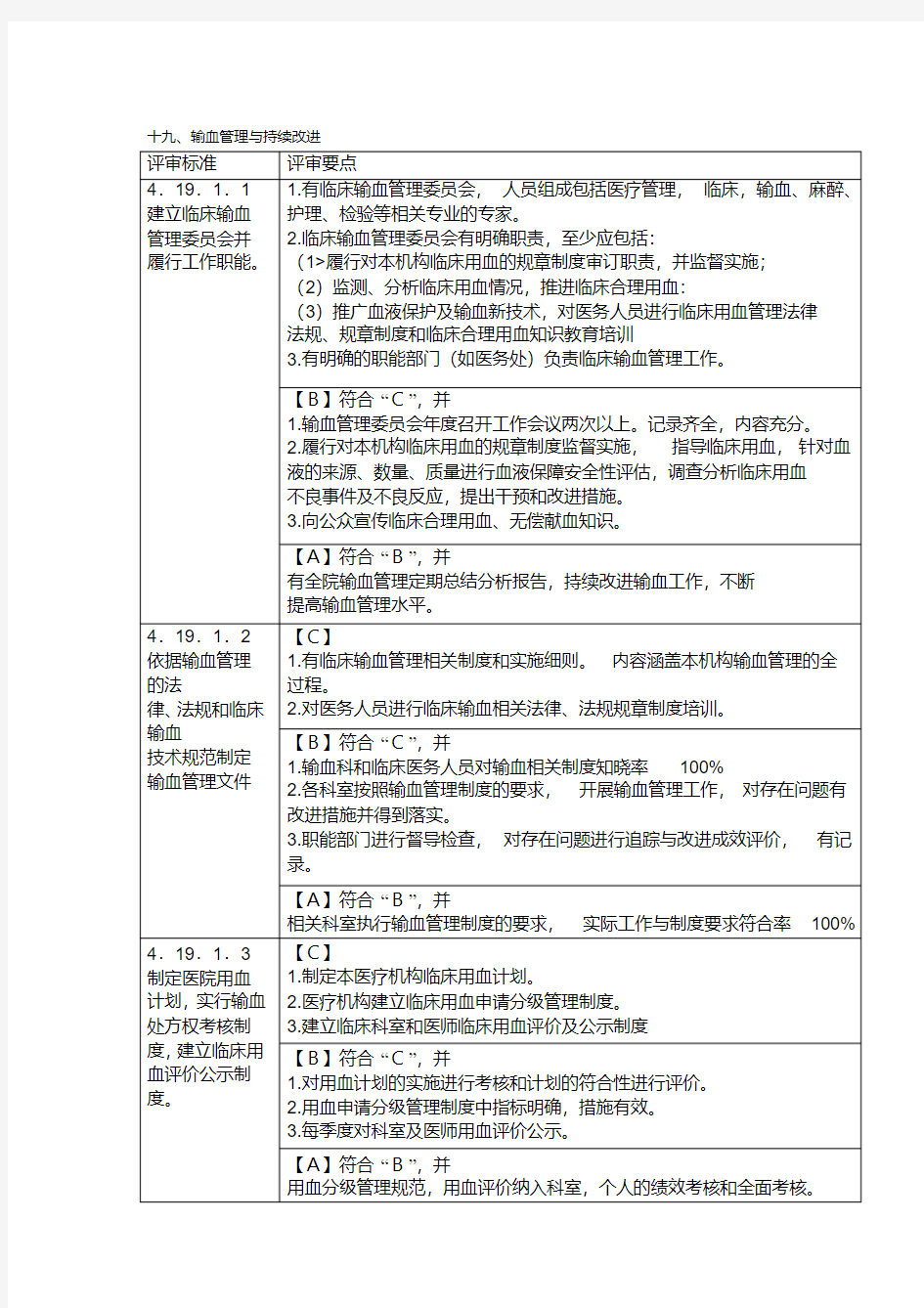 输血科三级医院综合评审标准.pdf