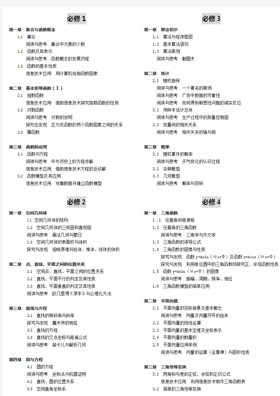 高中数学目录(文、理科)