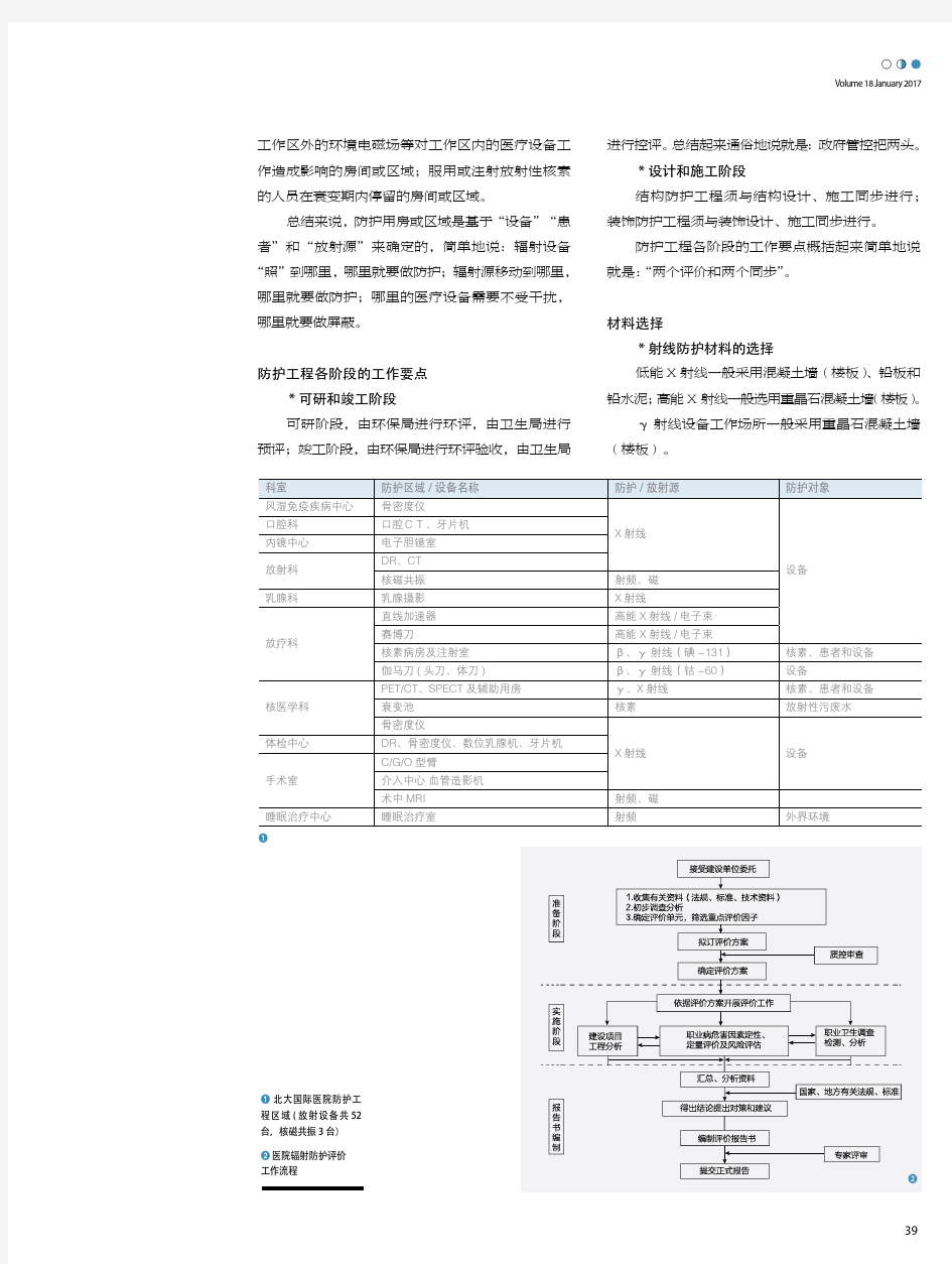北京大学国际医院电离辐射和电磁屏蔽工程解析