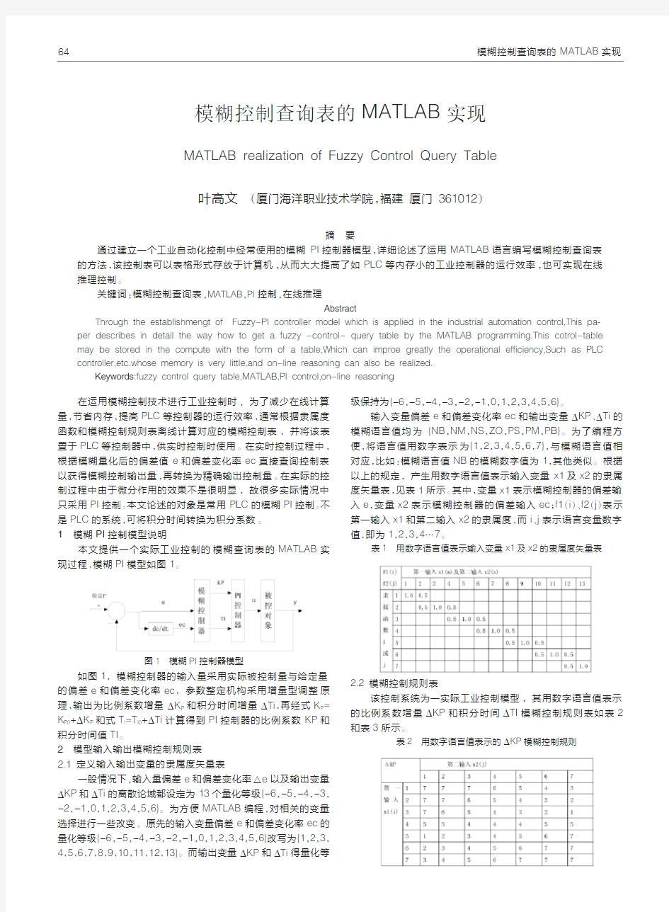 模糊控制查询表的MATLAB实现