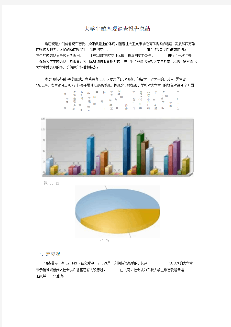 大学生婚恋观调查报告总结