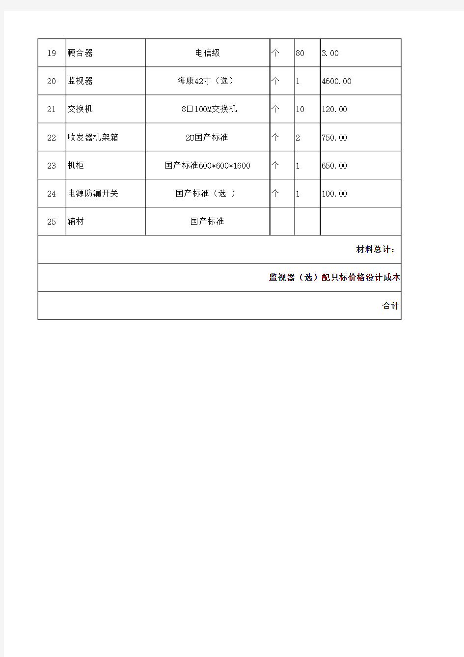 高清监控系统报价清单