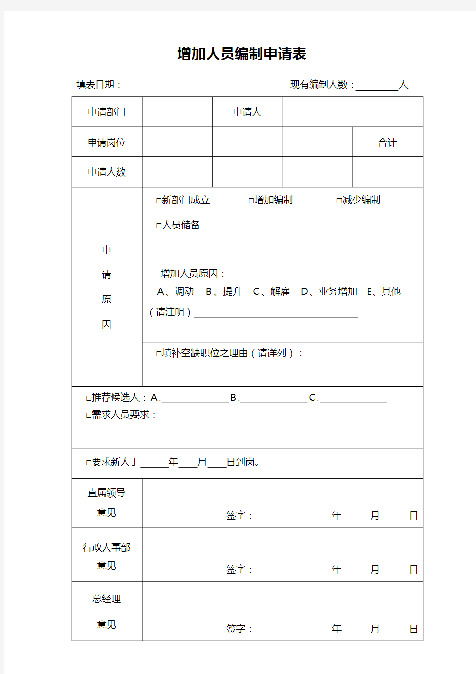 (完整版)人员编制增加申请表