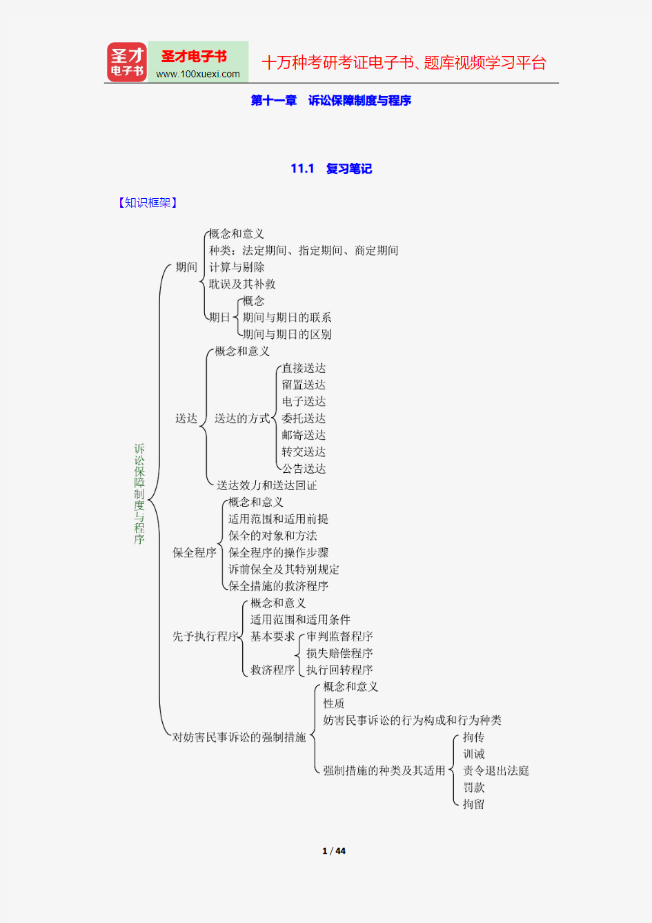 江伟《民事诉讼法》笔记和考研真题详解-诉讼保障制度与程序【圣才出品】