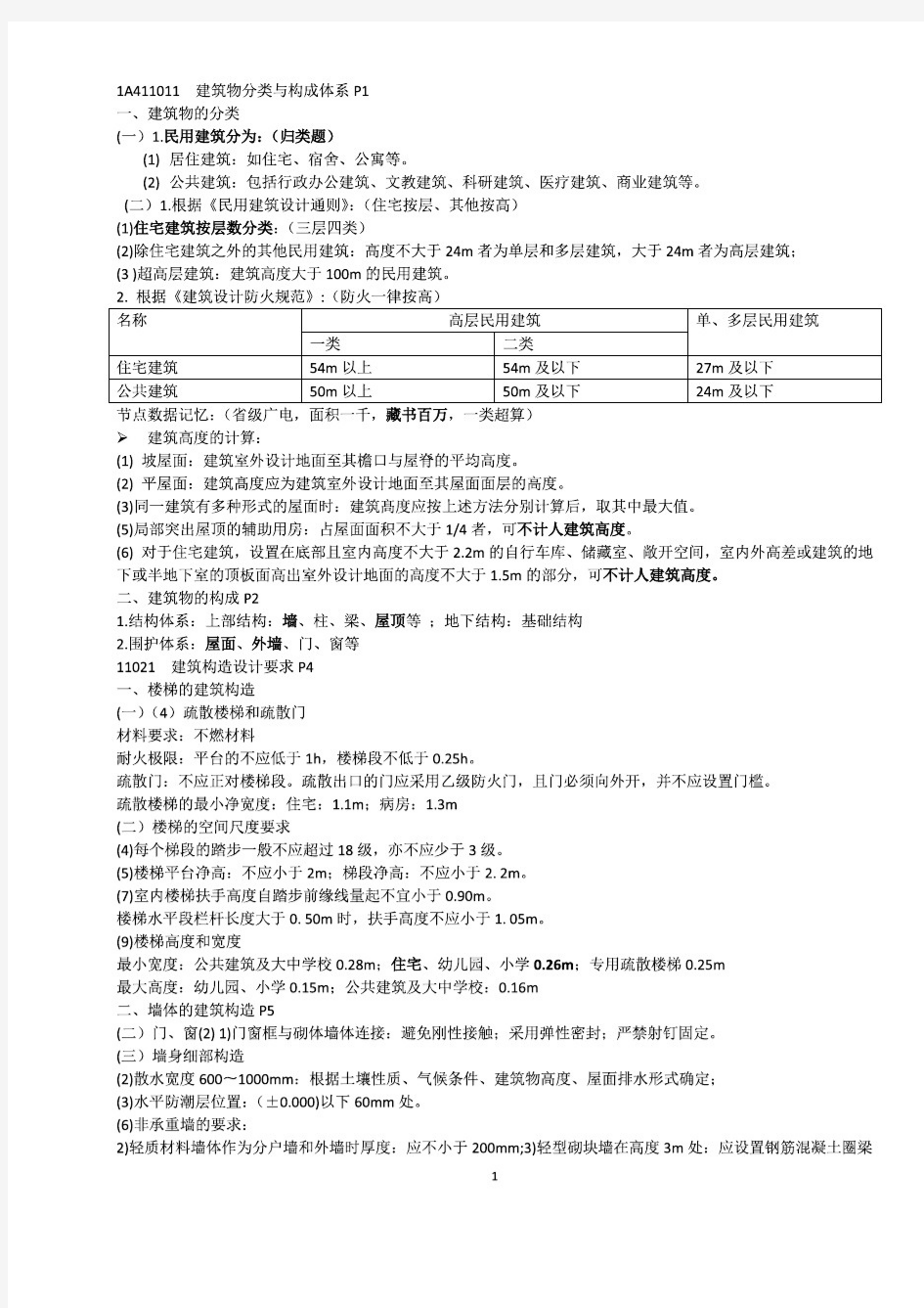 2020年一级建造师《建筑实务》精华考点整理