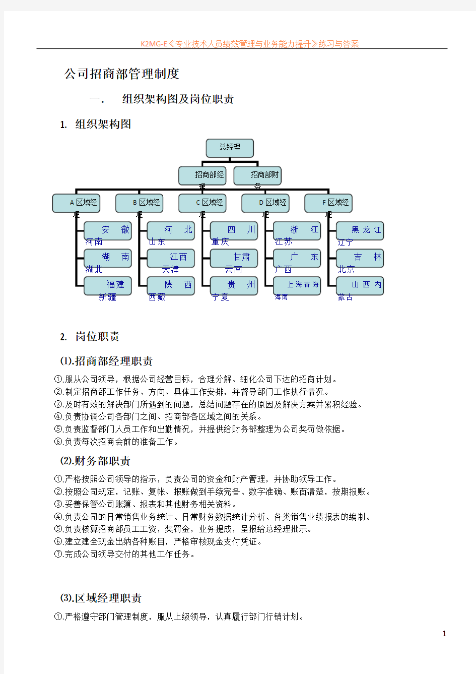 公司招商部管理制度