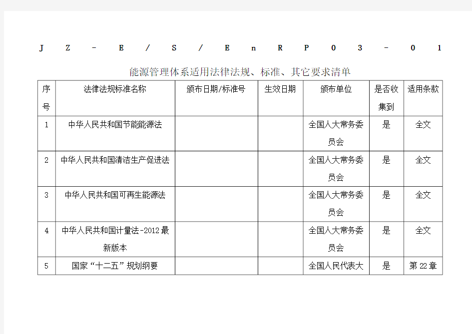 能源管理体系适用法律法规及其它要求清单