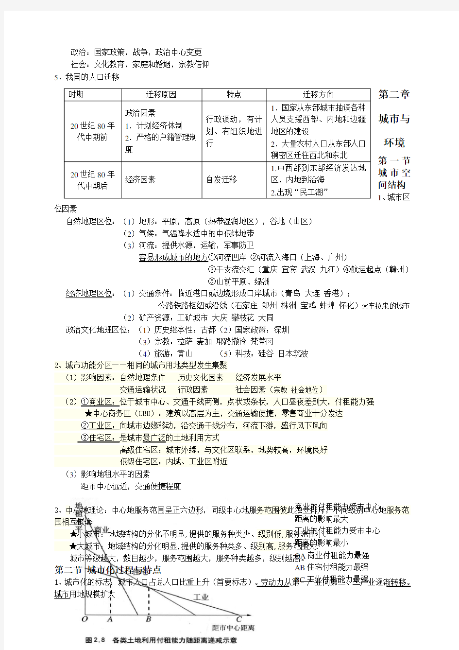 (完整版)关于高级高中地理必修二湘教版知识点总结归纳