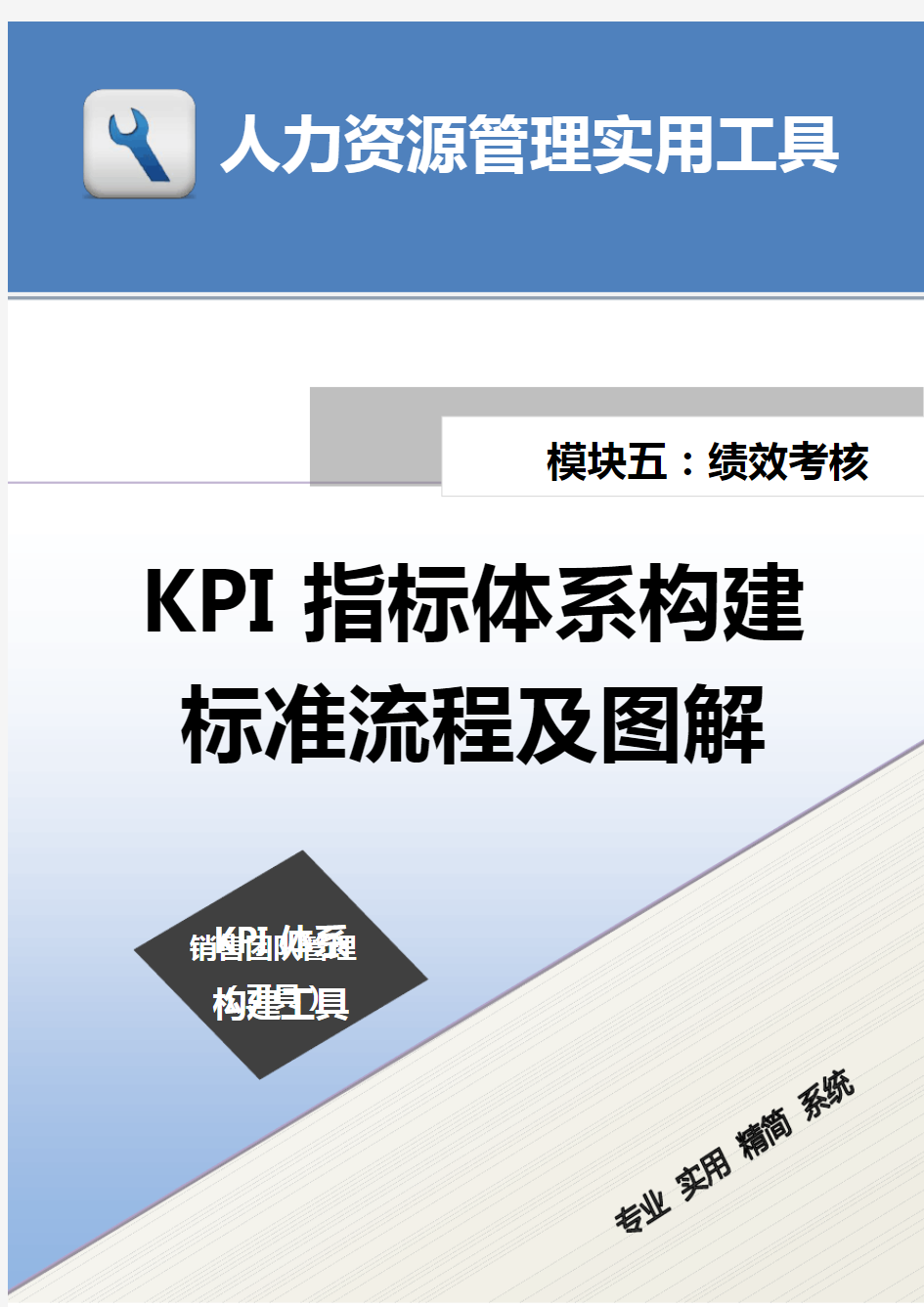 KPI指标体系构建标准流程及图解