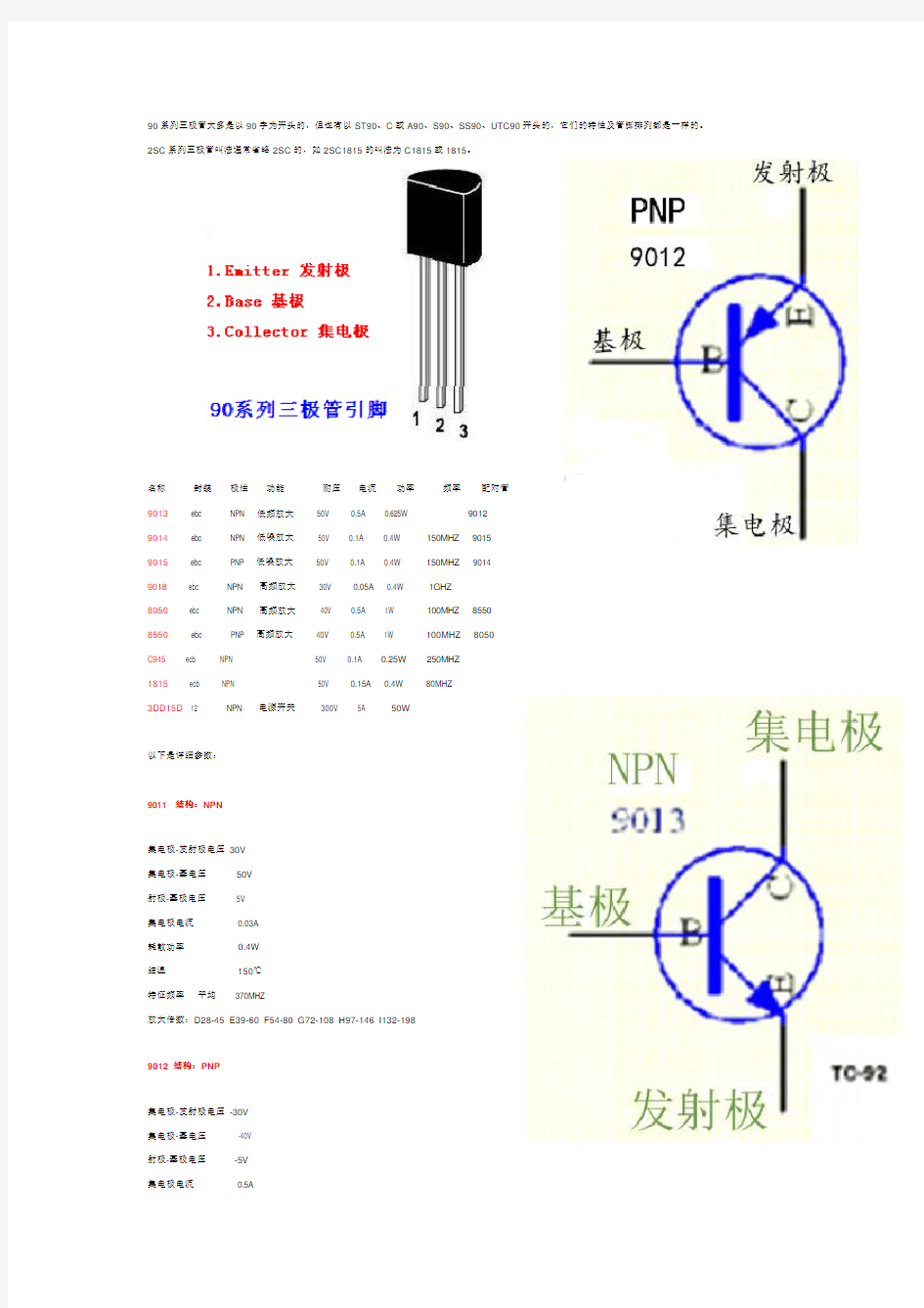 常用三极管参数及管脚图