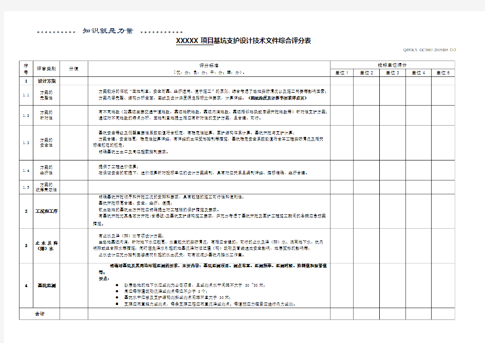 技术标评标通用评分表