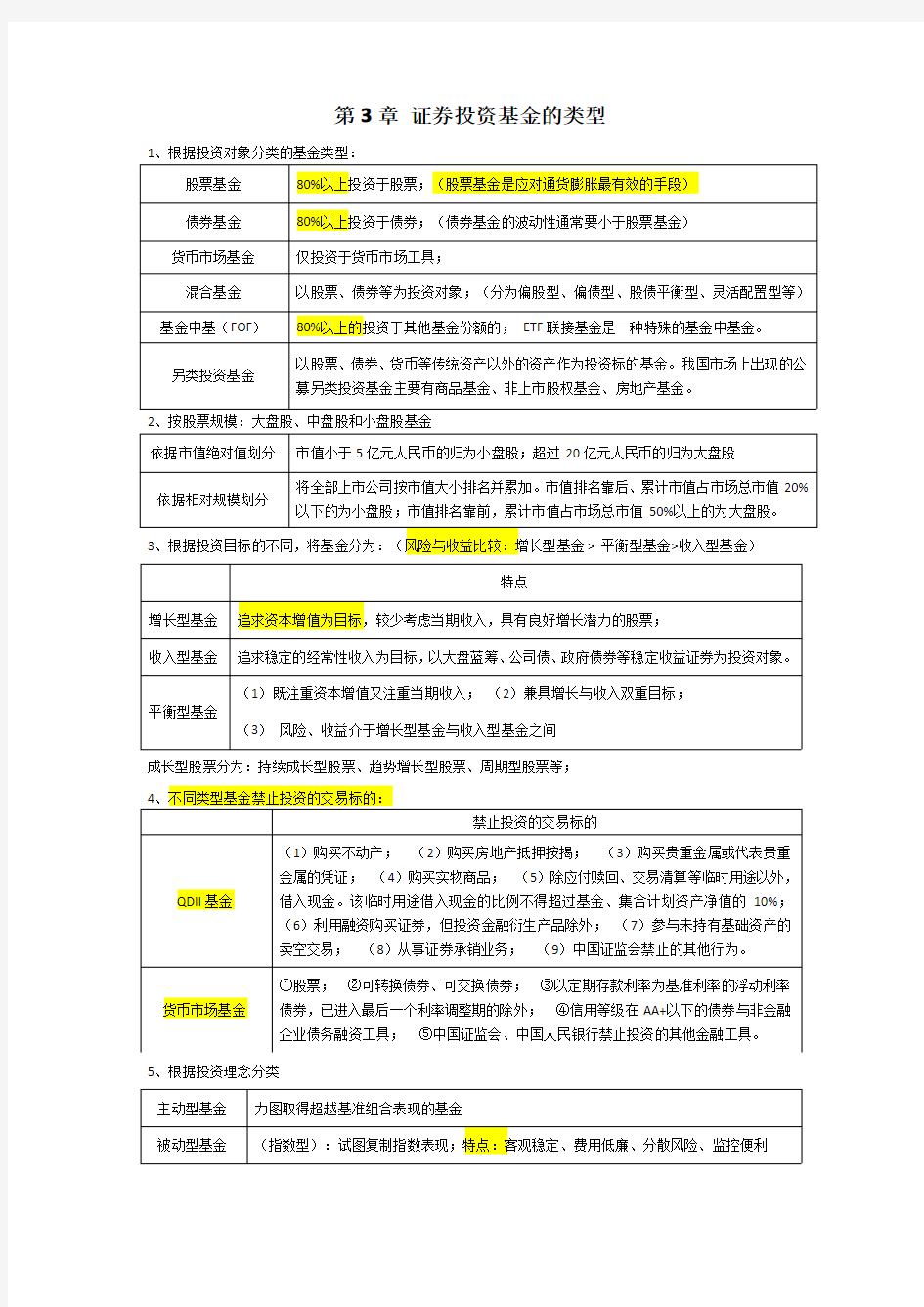 第3章 证券投资基金的类型