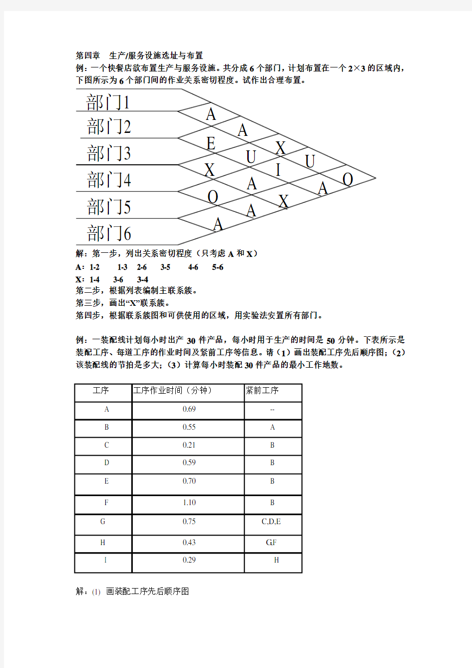 生产运作管理部分习题.doc