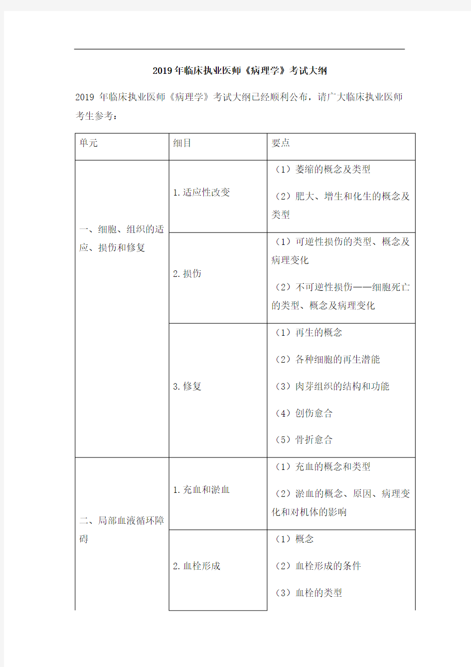 2019年临床执业医师《病理学》考试大纲