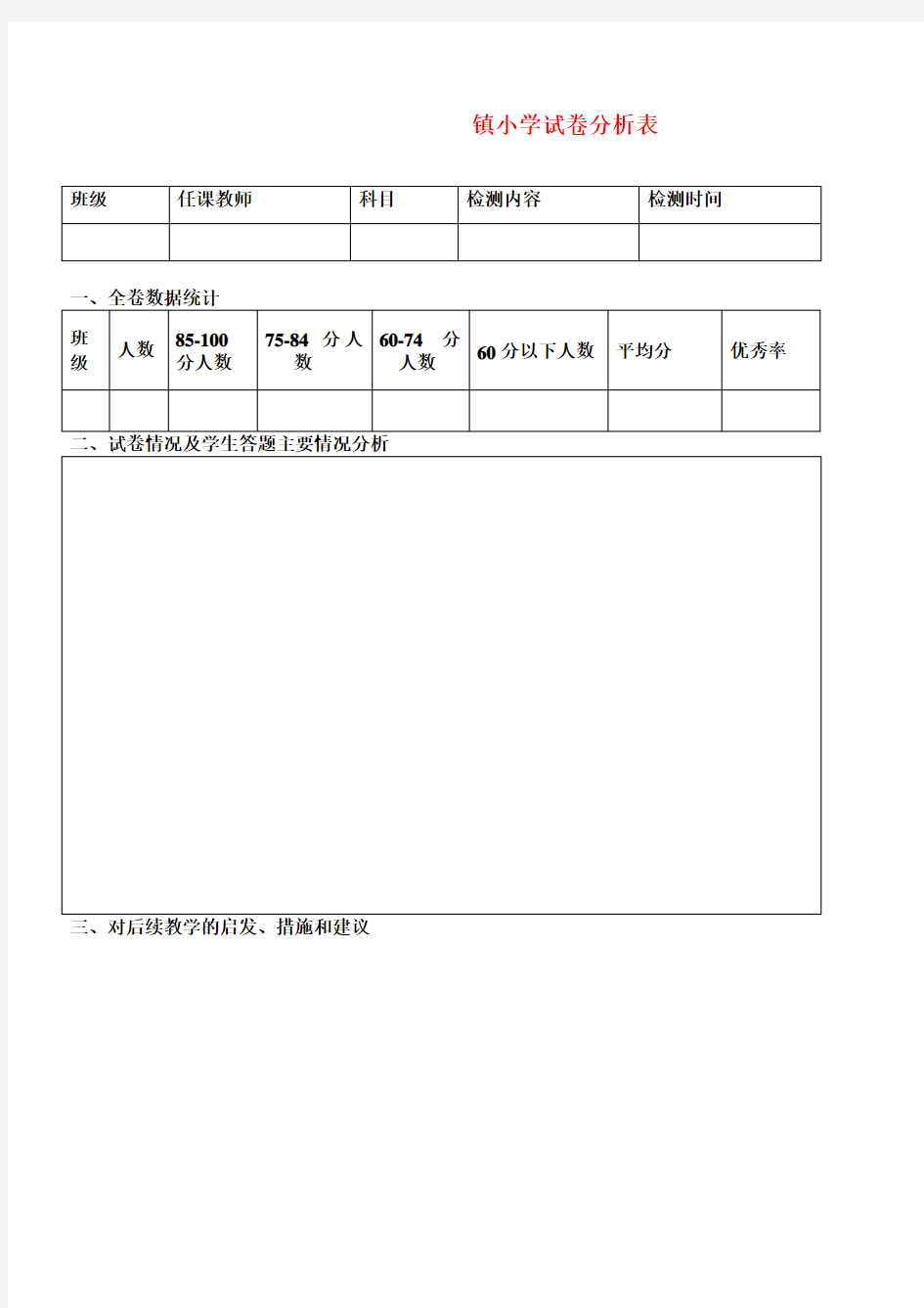 小学试卷分析表 (3)