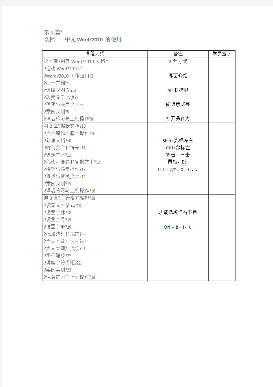 Office办公软件培训课程