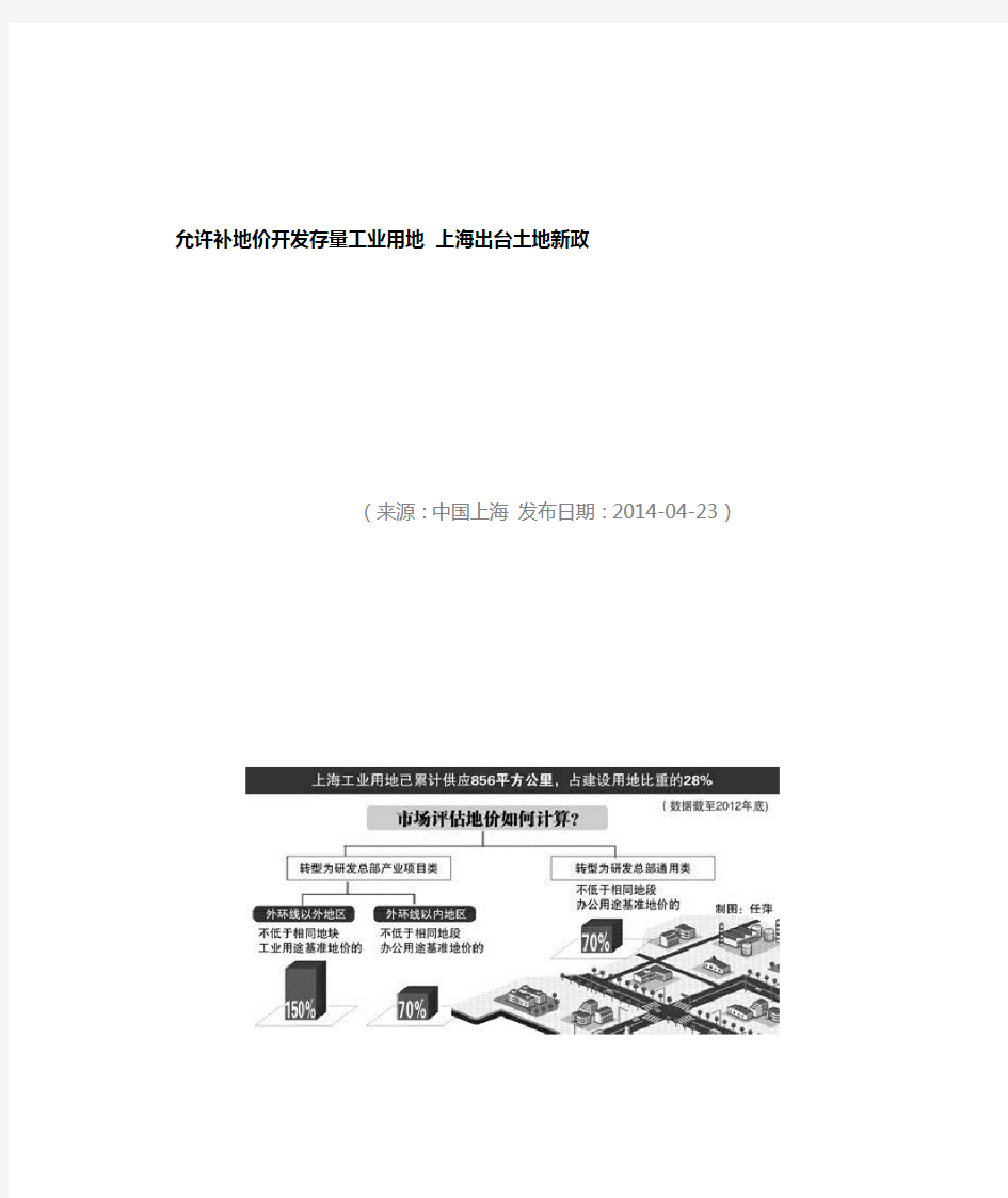 允许补地价开发存量工业用地 上海出台土地新政