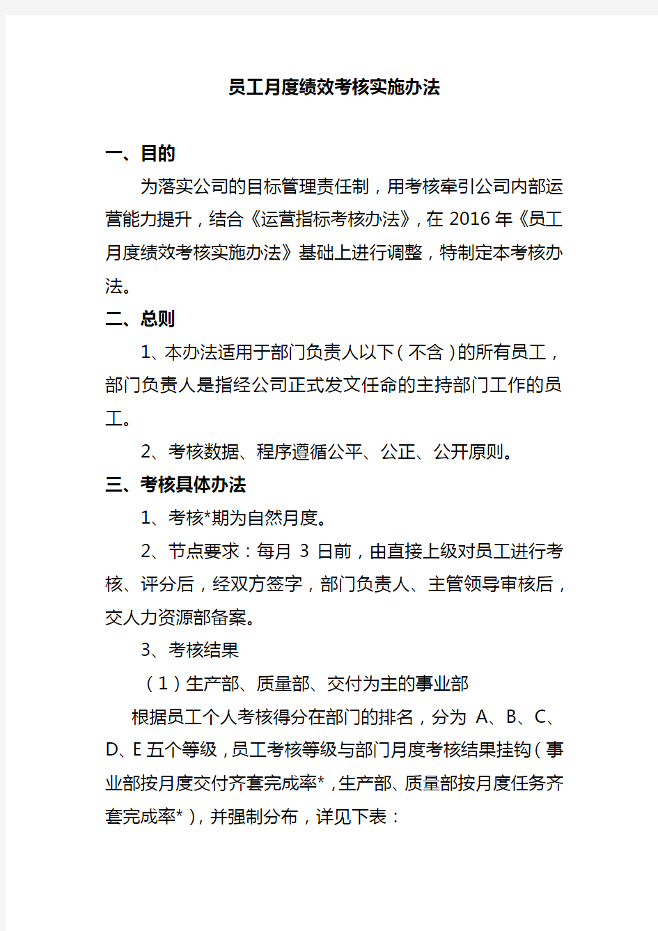 员工月度绩效考核实施办法