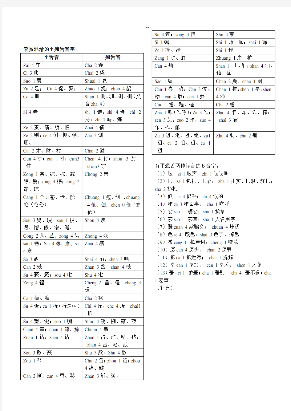 平翘舌音、前后鼻音、边鼻音识记规律整理表