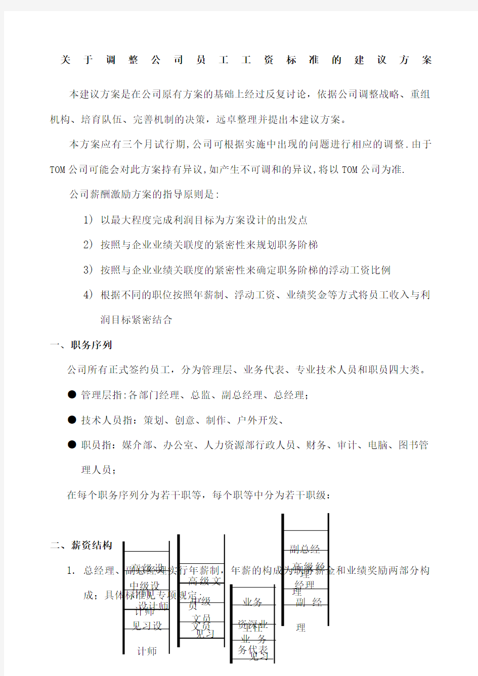 公司员工工资标准的建议方案