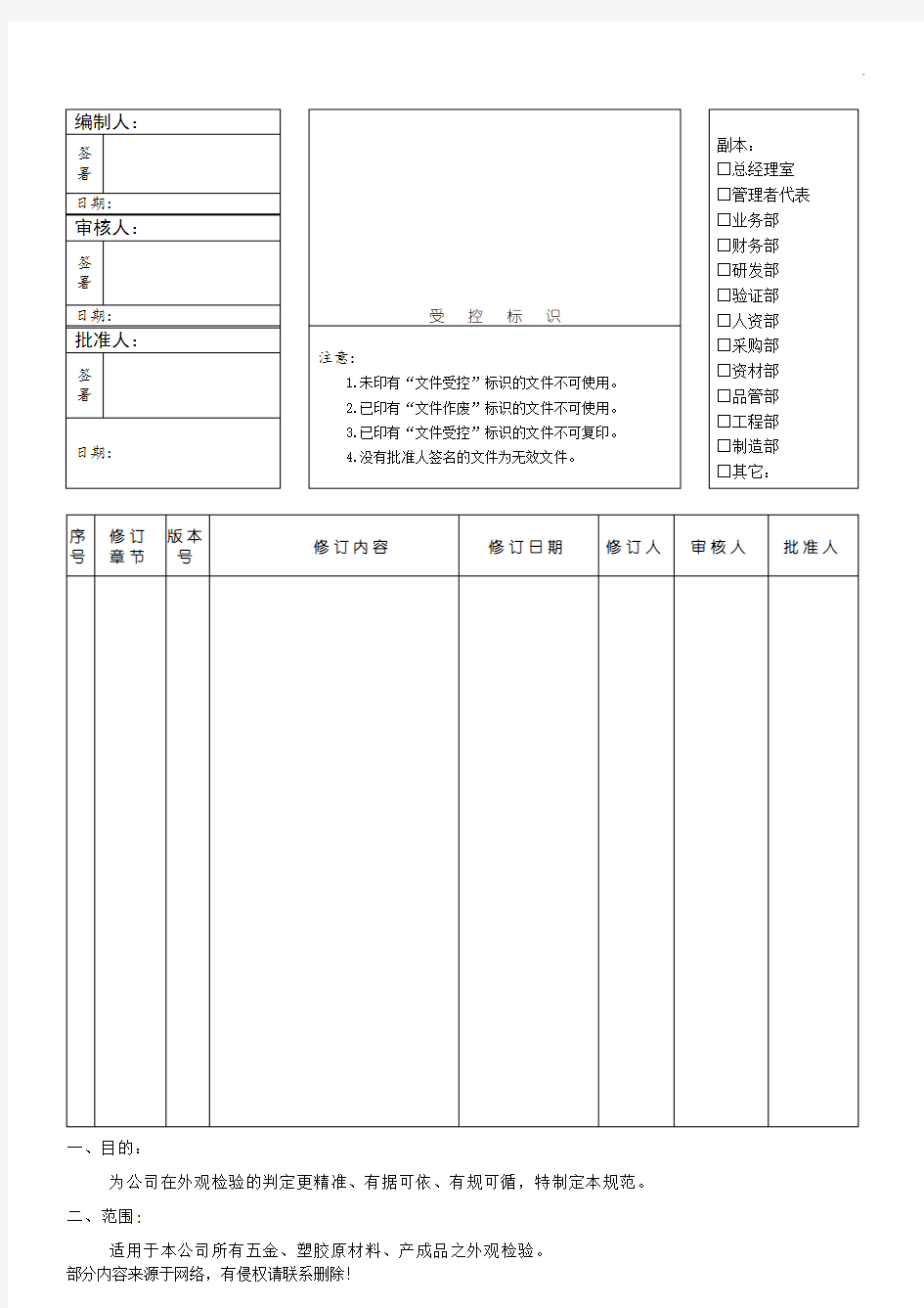 外观检验标准最新版