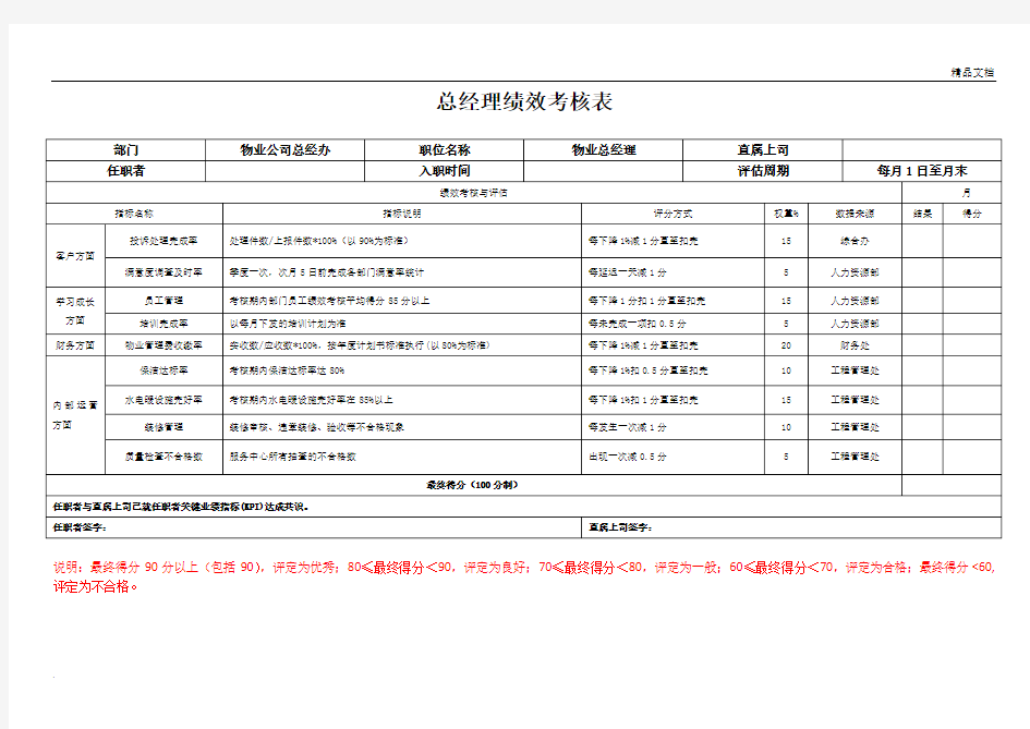 万科物业总经理绩效考核表