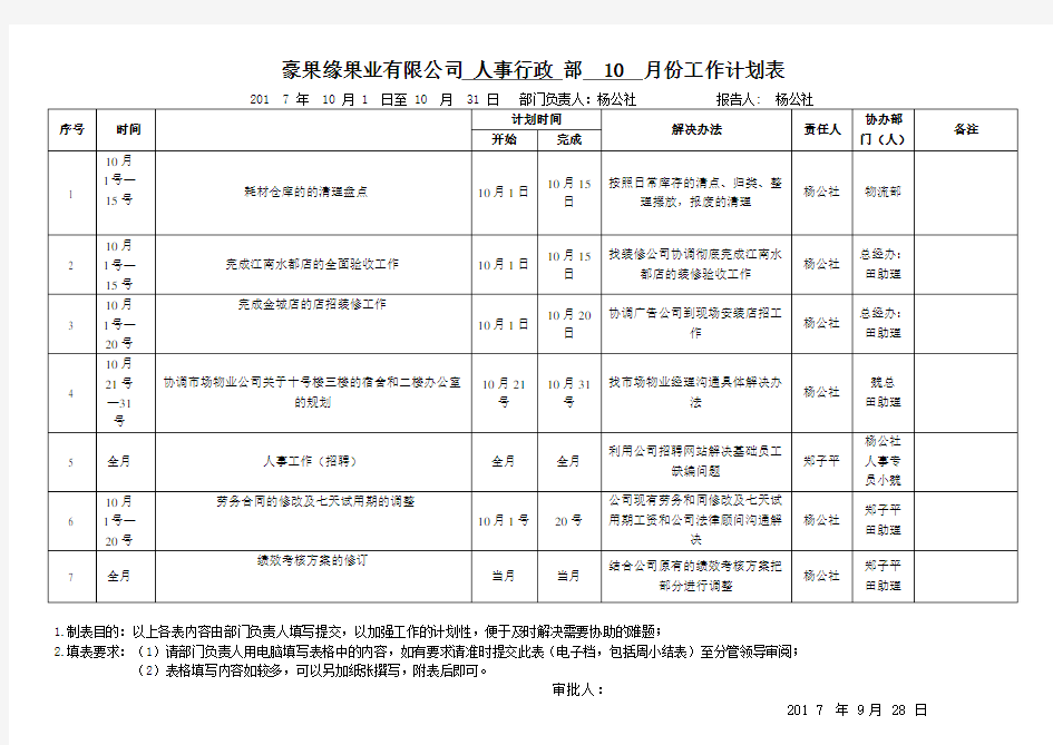 工作计划月报表