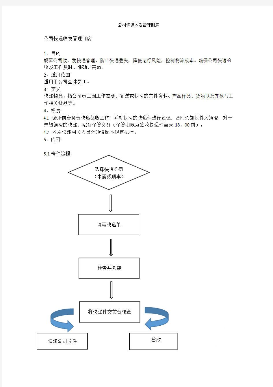 公司快递收发管理制度