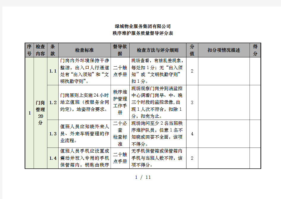 秩序维护服务质量督导检查表