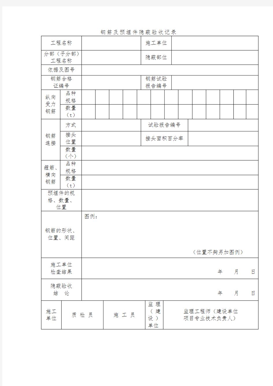 钢筋及预埋件隐蔽验收记录