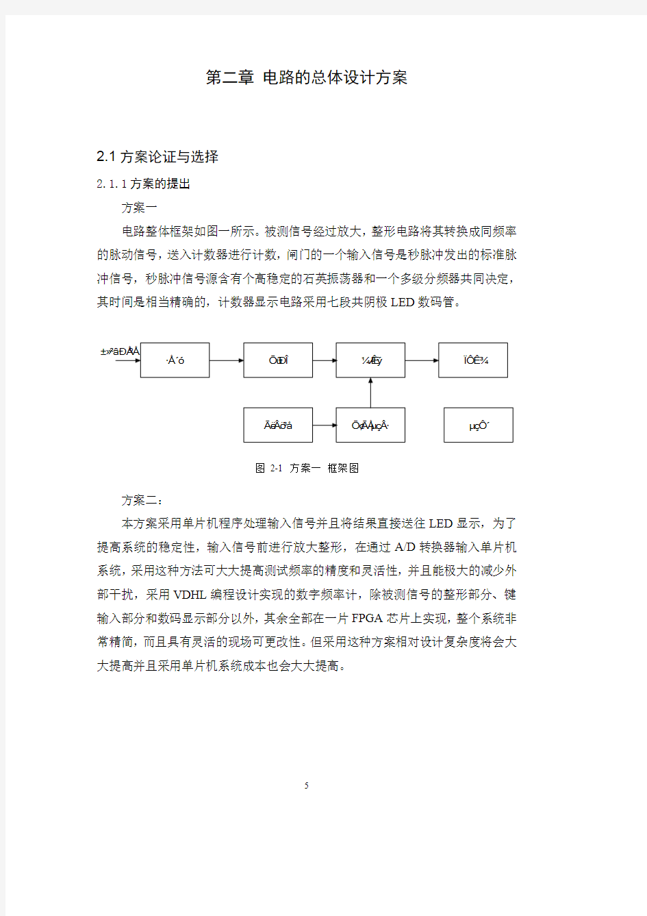 数字频率计电路(最新编写)