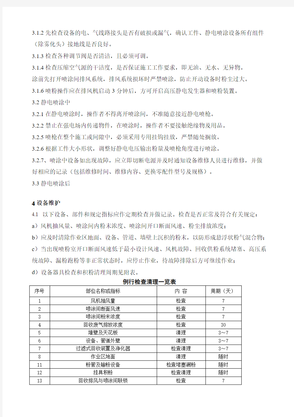 静电喷涂安全操作规程C