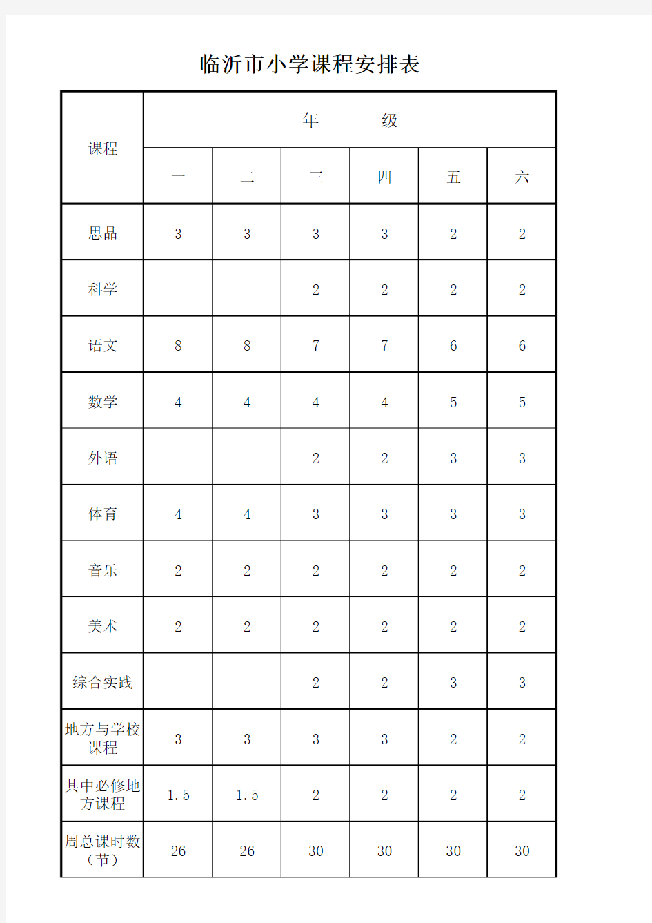 临沂市小学课程安排表