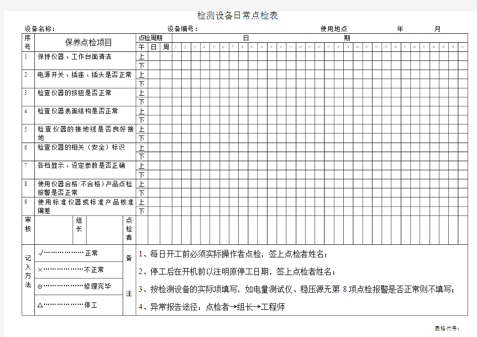 检测设备日常点检表