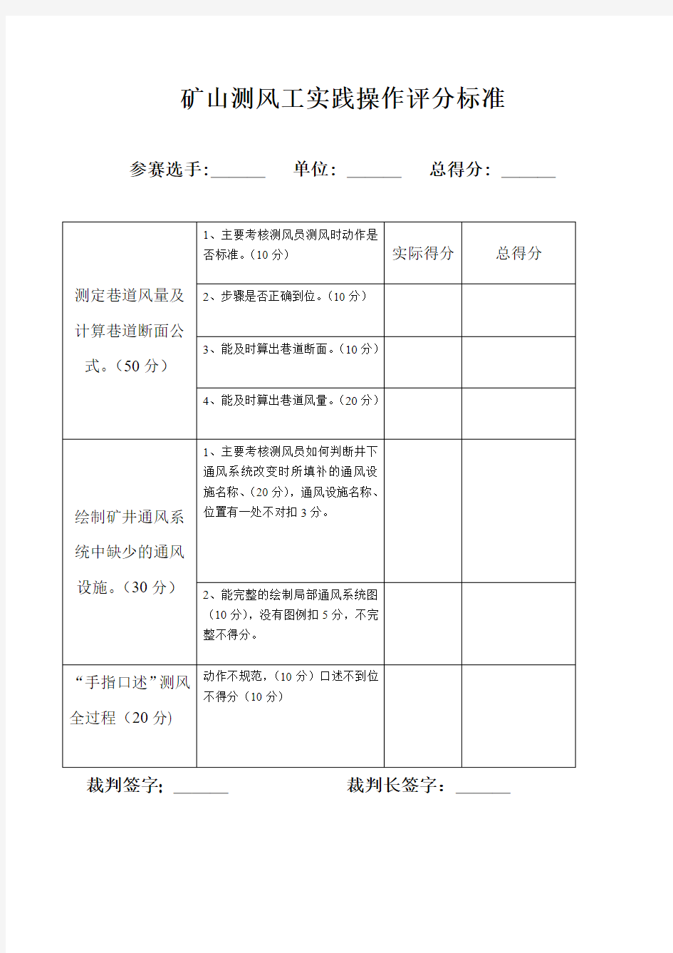 测风工实践操作评分标准