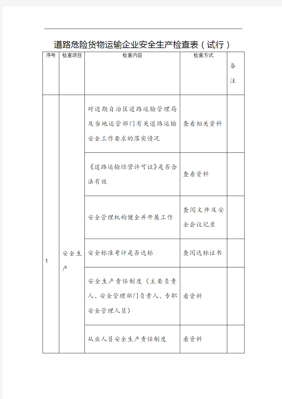 道路危险货物运输企业安全生产检查表