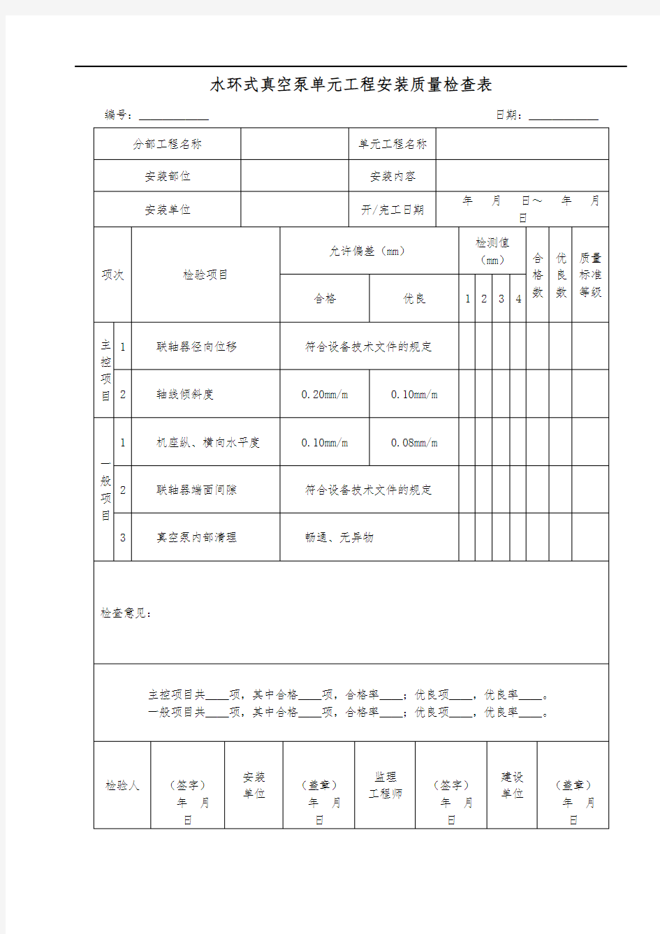 水环式真空泵单元工程安装质量检查表