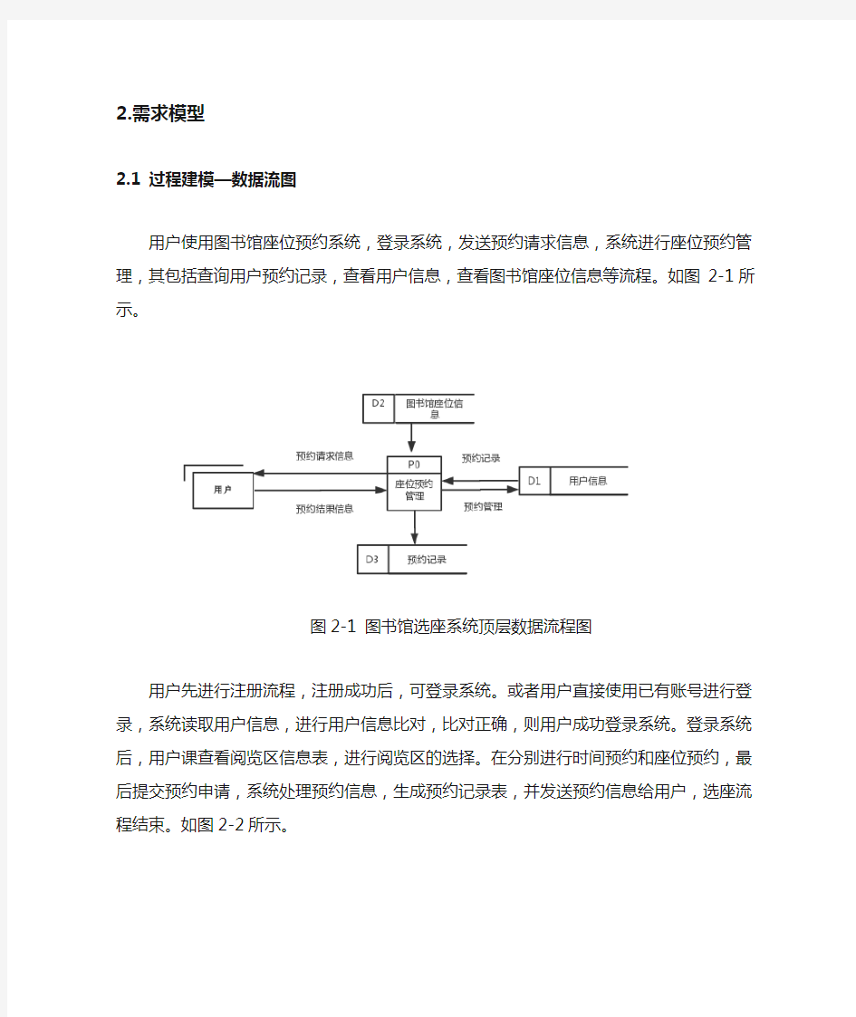 图书馆管理系统需求模型