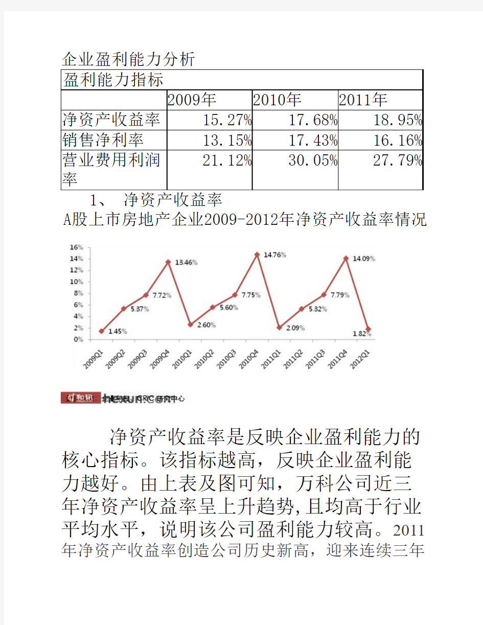 万科近五年企业盈利能力分析