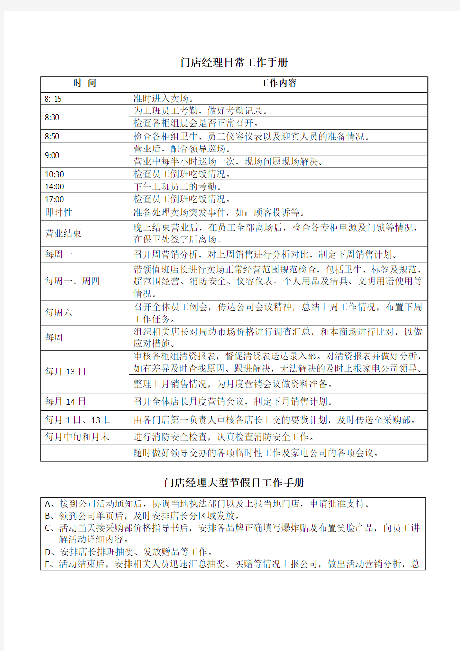 门店经理日常工作手册